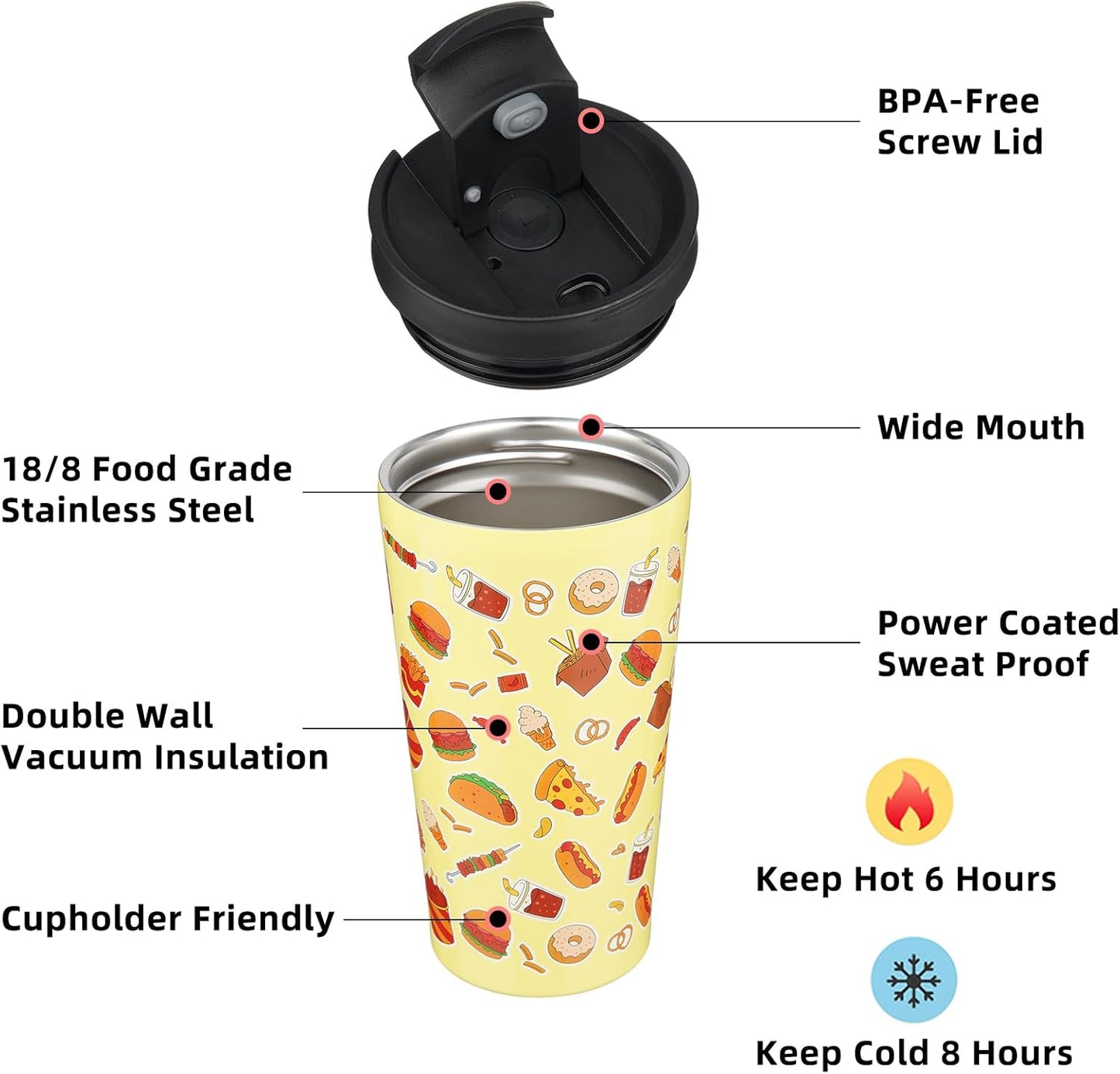 BJPKPK 22oz Insulated Tumbler With lid And Straw Stainless Steel Tumblers Travel Coffee Mug Reusable Thermal Cup,Sky