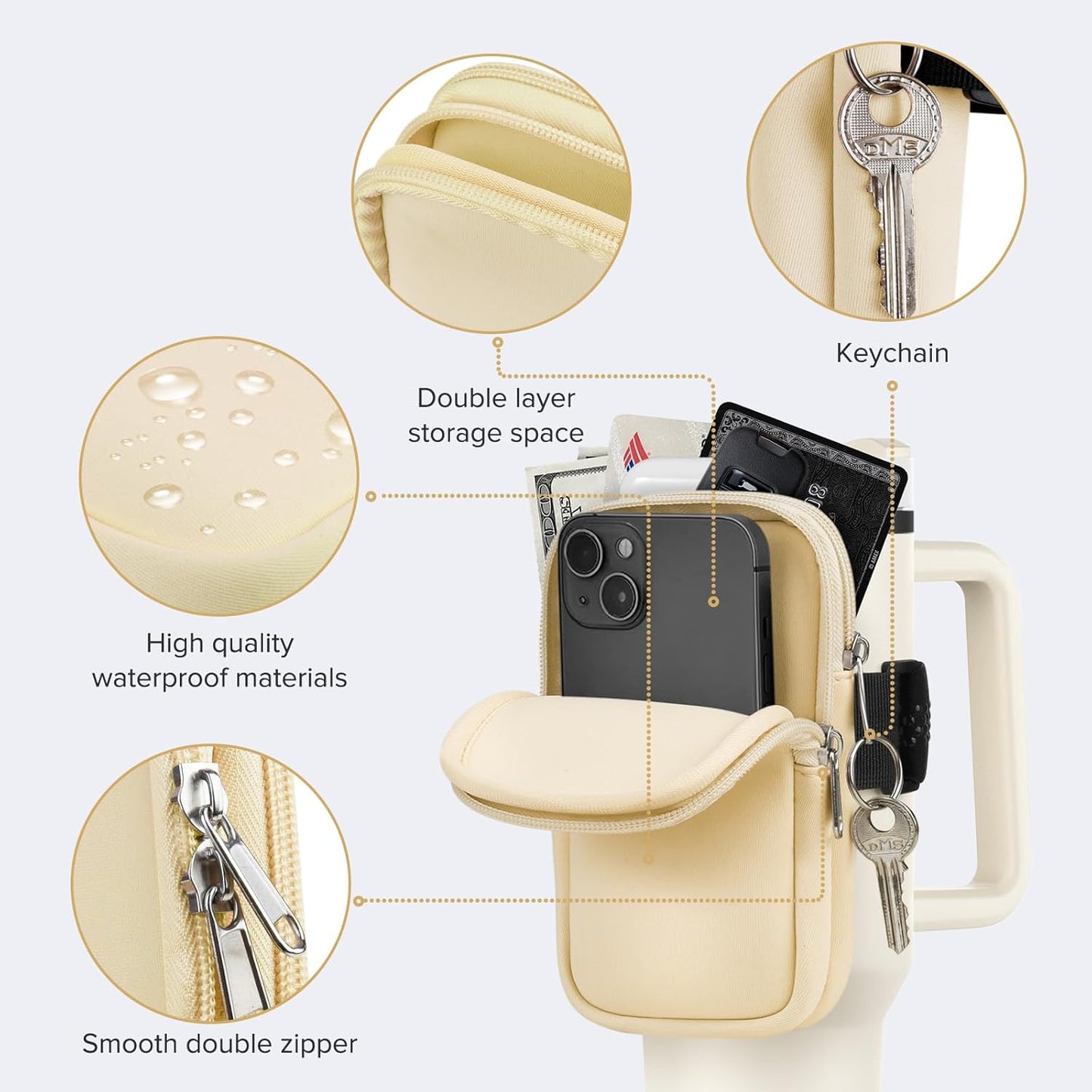 Water Bottle Pouch For Stanley Cup 40oz 30oz, Running Water Bottle Bag for Cards, Keys, Phone, Gym Accessories For Men Women, Travel Tumbler Mug Pouch Compatible With Stanley, Simple Modern