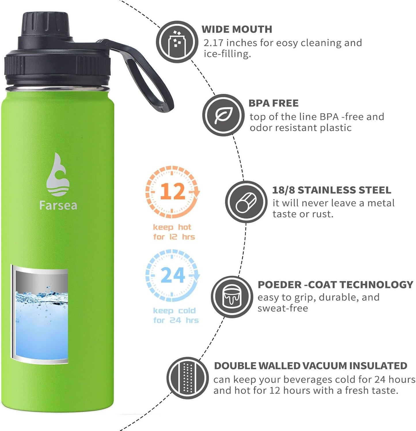 Farsea Insulated Water Bottle With Paracord Handle, Protective Silicone Boot and 2 Lids (Straw Lid & Spout Lid), Stainless Steel Water Bottle Wide Mouth, Double Wall Sweat-Proof BPA-Free, 24 oz