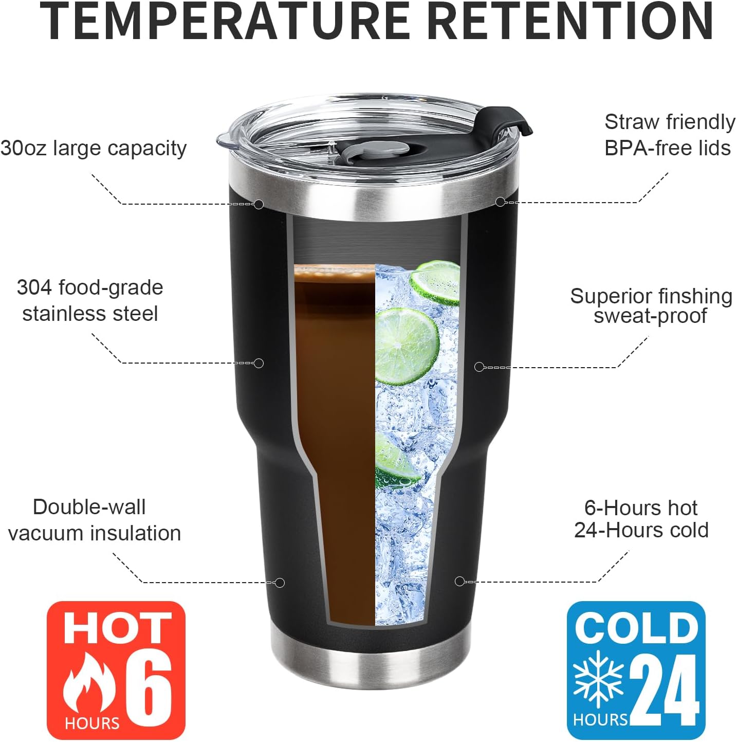 20oz Tumbler with Lid and Straw Double Wall Powder Coated Vacuum Insulated Coffee Tumbler Stainless Steel Insulated Travel Coffee Mug Spill-Proof Thermal Cup for Hot and Cold Beverage,Black