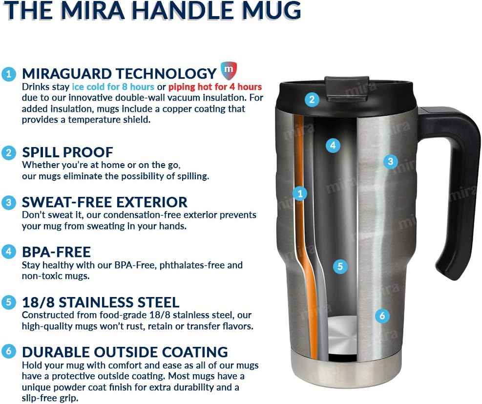 MIRA 24 oz Insulated Travel Mug - Stainless Steel Coffee Cup with Spill-Proof Flip Lid & Handle - Hot/Cold Car Tumbler - Marine