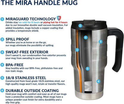 MIRA 24 oz Insulated Travel Mug - Stainless Steel Coffee Cup with Spill-Proof Flip Lid & Handle - Hot/Cold Car Tumbler - Marine