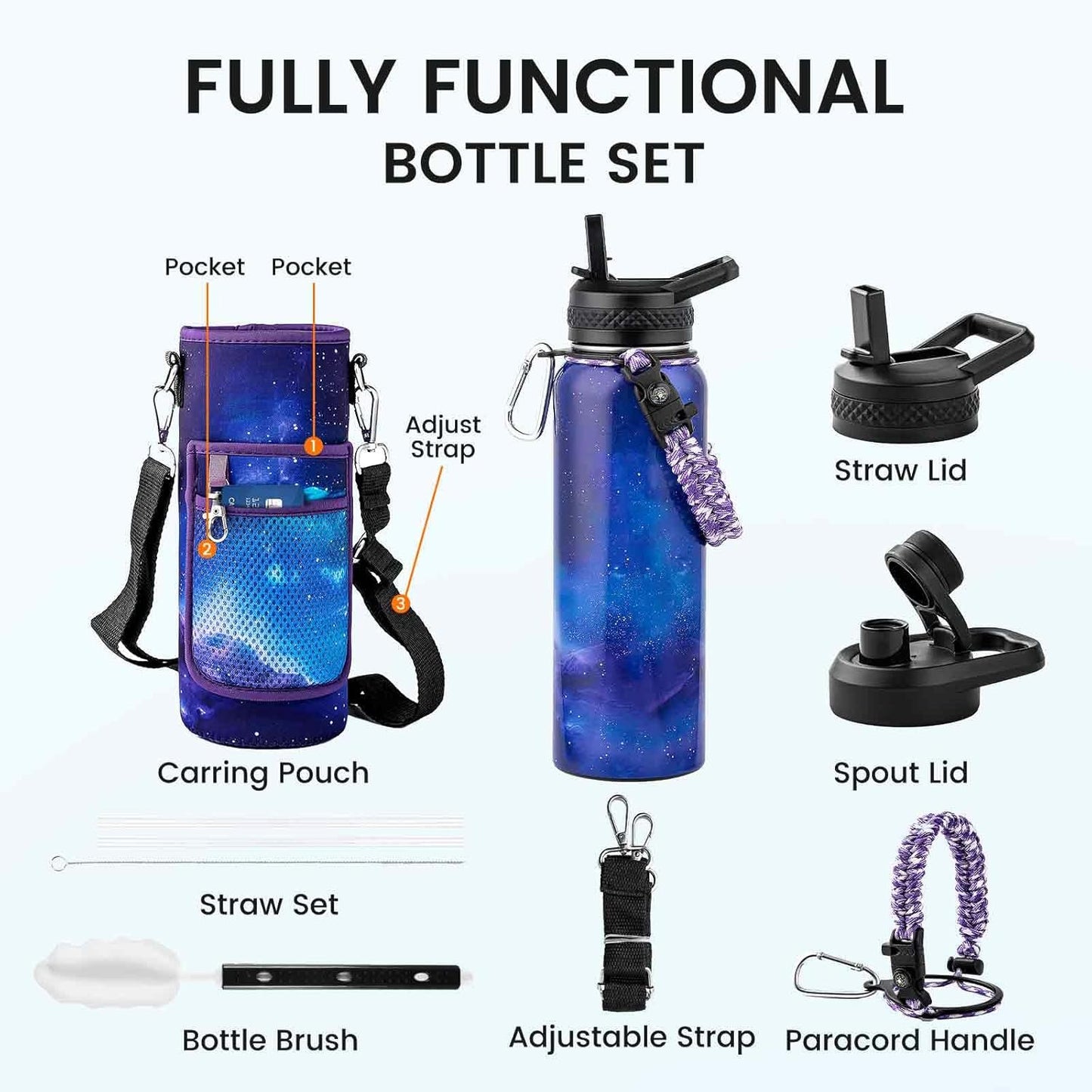 RAYMYLO One Gallon Water Bottle Insulated, Triple Walled Vacuum Stainless Steel (Cold for 48 Hrs), Leak Proof & Non-BPA, Large Water Flask Jug with Paracord Handle & Straw Spout Lids