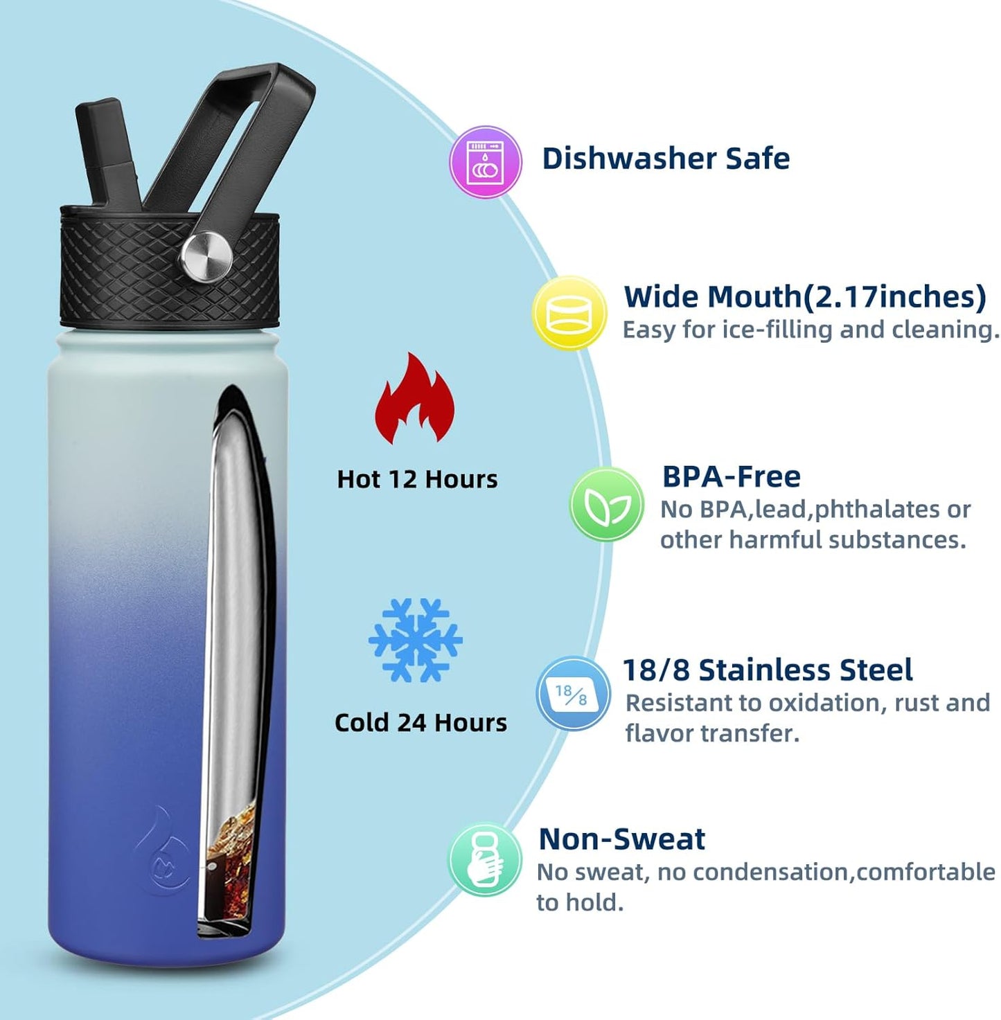BJPKPK Insulated Water Bottles with Straw Lid, 40oz Stainless Steel Water Bottles with 3 Lids, BPA Free Leakproof Thermo, Tumblers, Cups for Sports, Gym- Midnight - Colors B