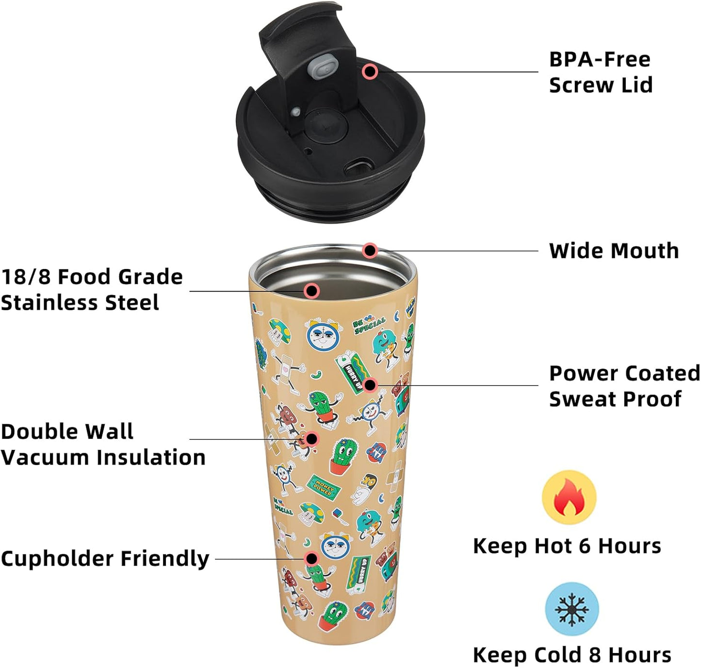 BJPKPK 22oz Insulated Tumbler With lid And Straw Stainless Steel Tumblers Travel Coffee Mug Reusable Thermal Cup,Sky