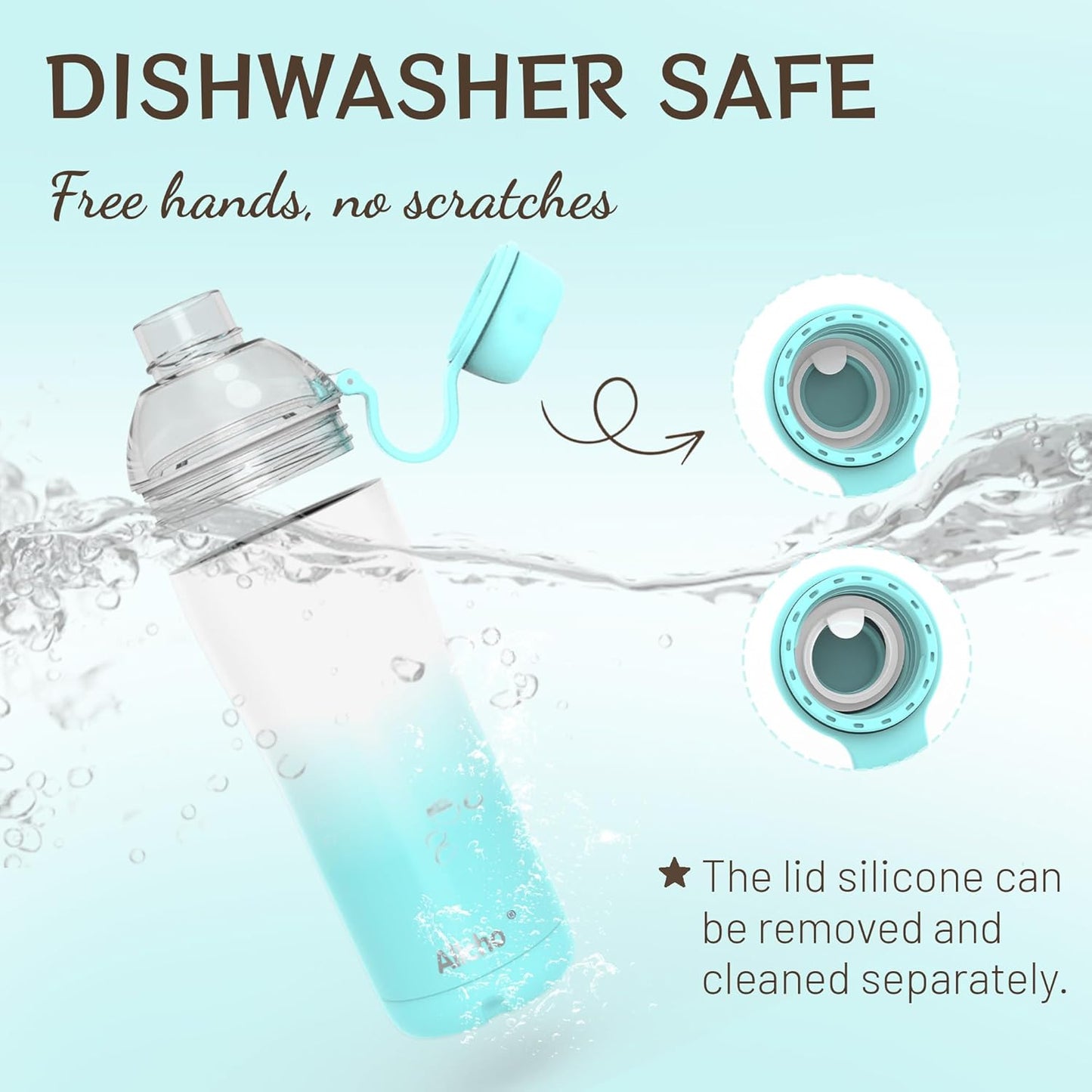 Allcho Insulated Water Bottle for Women, 18oz Stainless Steel Leak Proof Tumbler with 2 Lids, BPA-Free Tritan Chug & Straw Lid, Double Wall Vacuum Flask