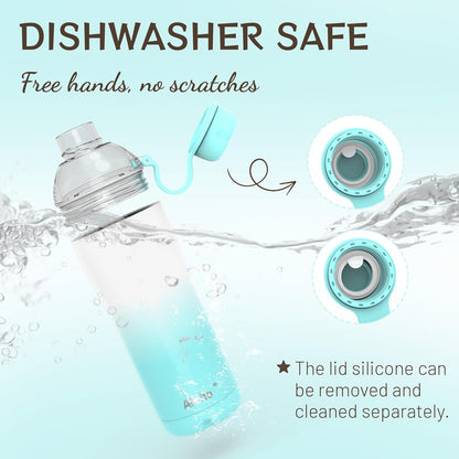 Allcho Insulated Water Bottle for Women, 18oz Stainless Steel Leak Proof Tumbler with 2 Lids, BPA-Free Tritan Chug & Straw Lid, Double Wall Vacuum Flask