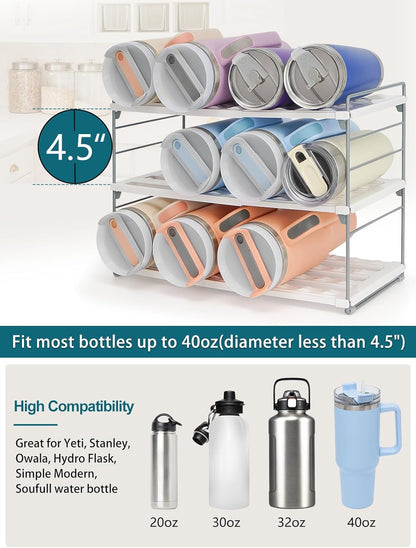 10.6-16.7" Adjustable Width Water Bottle Organizer for Cabinet, 3-Tier Expandable Water Bottle Holder Rack, Cup and Tumbler Storage for Kitchen Organization, Sports Flask, Insulated Travel Mug, Fridge