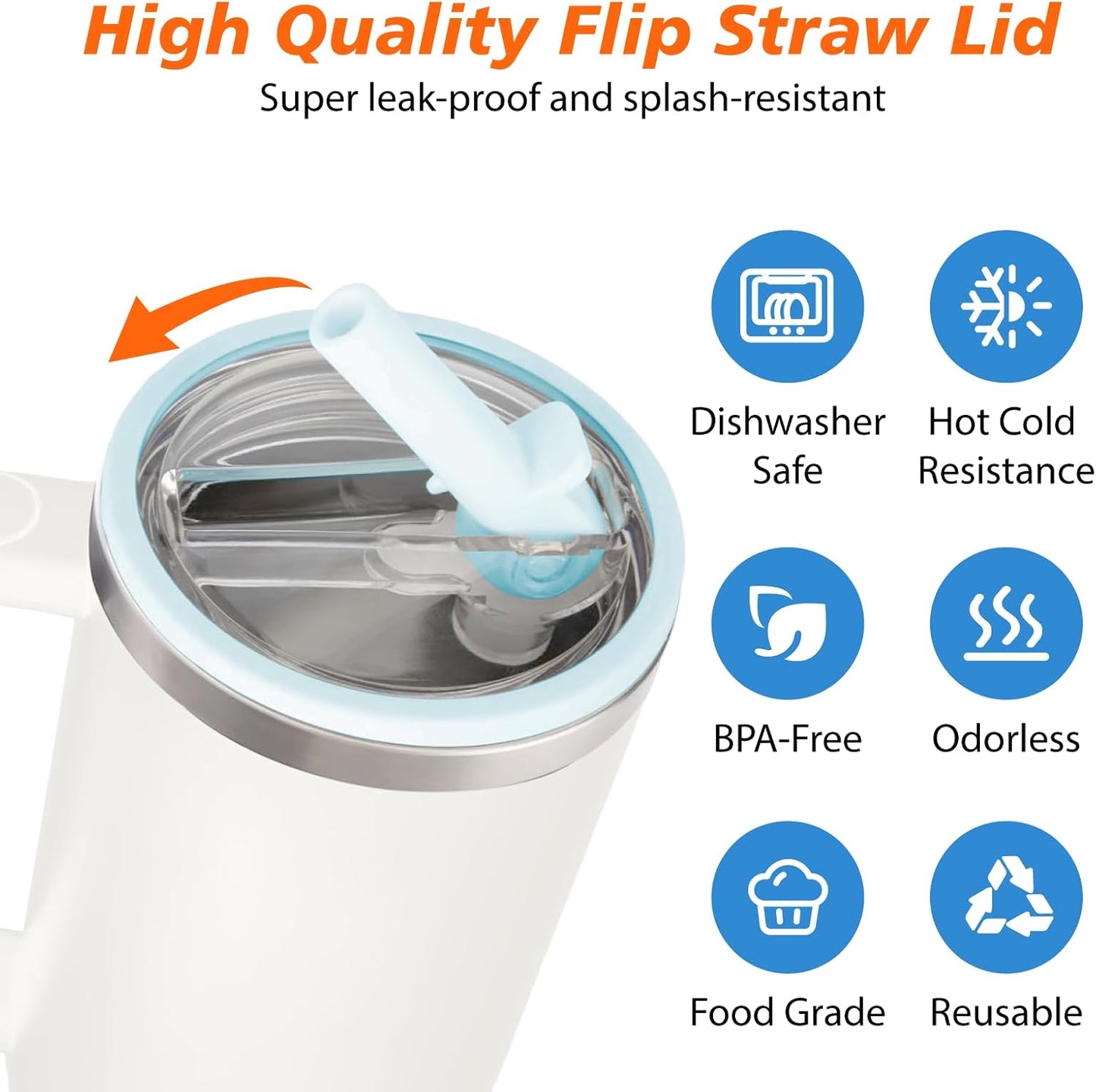 40 oz Tumbler Flip Straw Lid for Stanley Cup Accessories, 2 Pack Leak Proof Stanley Lid Replacement 40 oz for Stanley Quencher