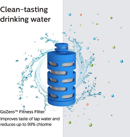 Philips Water GoZero Active BPA-Free Water Bottle with Fitness Tap Water Filter, Sport Squeeze Water Bottle, Lightweight, 24 oz with Fitness Filter, Plum