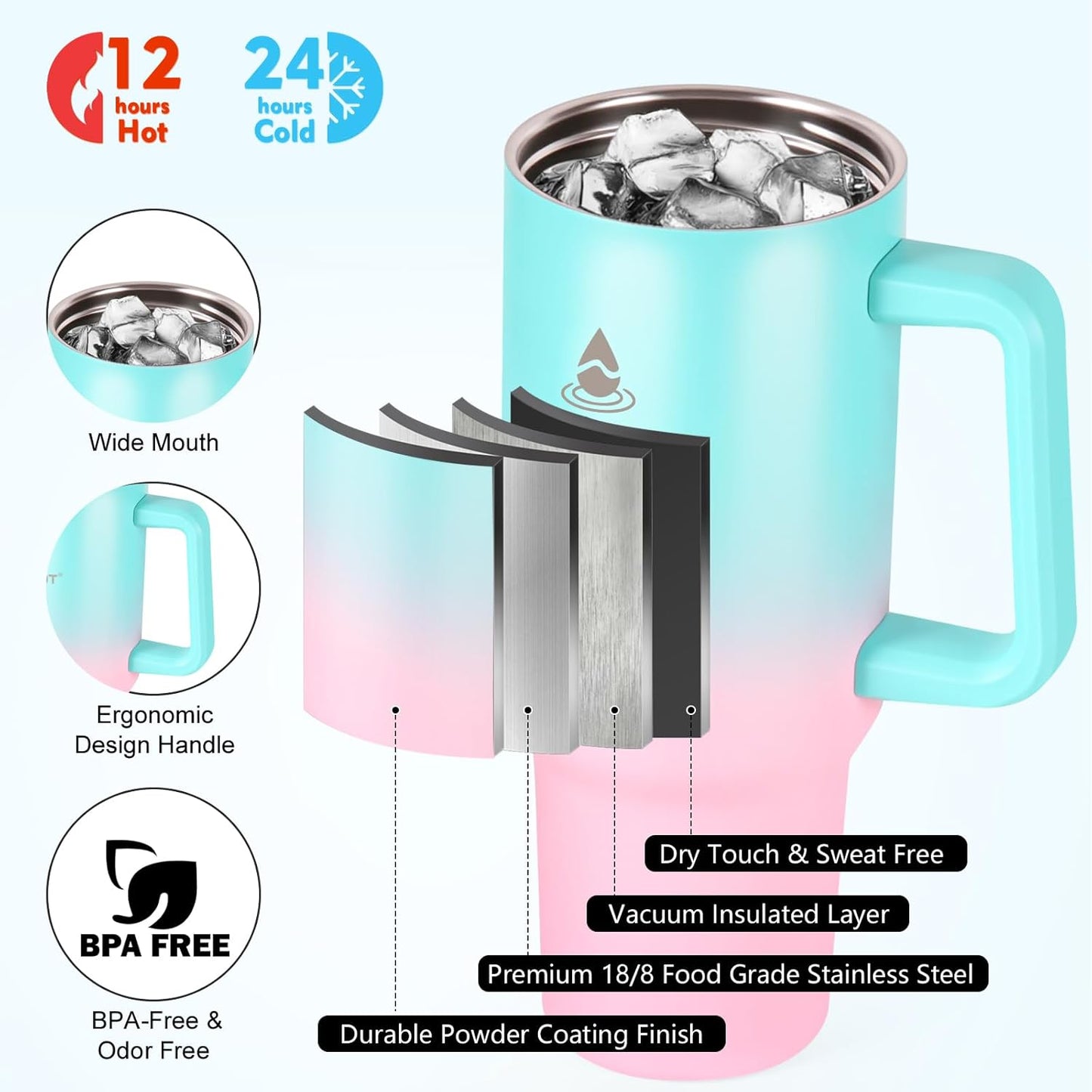 40 oz Tumbler with Handle and Straw or Convert to 40 oz Insulated Water Bottle Fits in Cup Holder. Stainless Steel Metal Water Flask with 2 Lids for Travel,Camping,Gym Sports Coffee Mug Thermal Cup