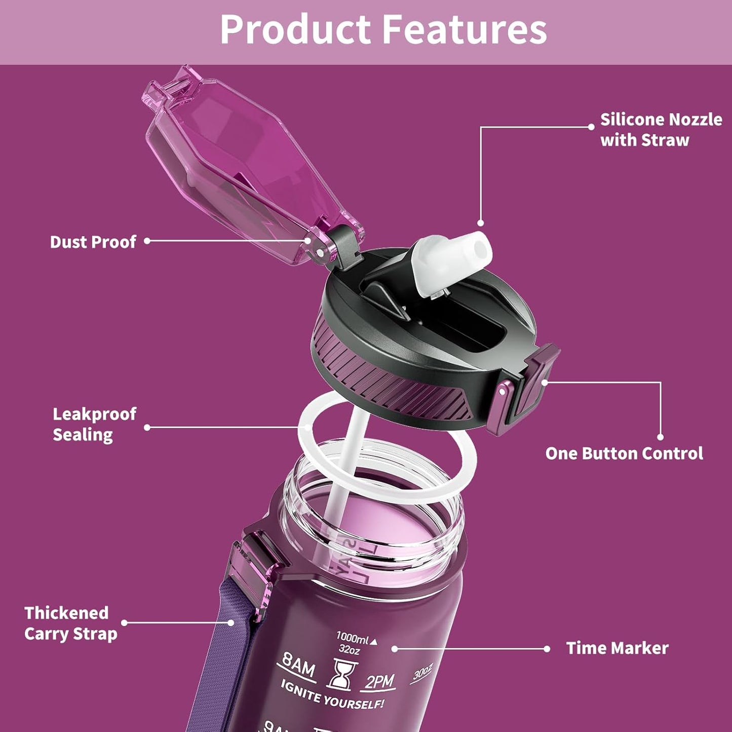 QLUR Water Bottle with Straw, 32oz Motivational Water Bottles with Time Marker to Drink, Tritan BPA Free, 1L Sports Water Bottle with Carry Strap LeakProof for Women Gym Fitness Outdoor (1 Pack)