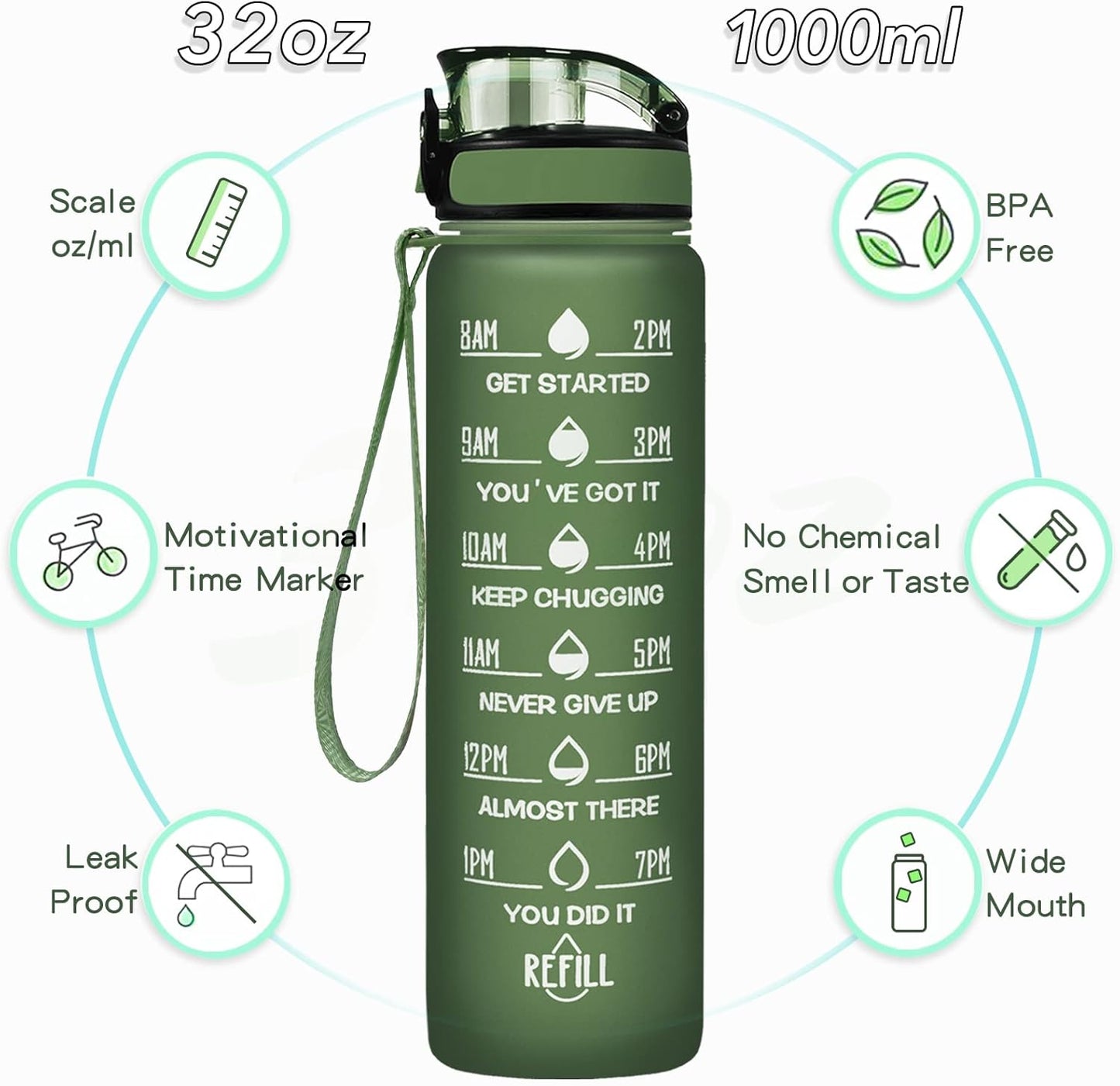 Enerbone Water Bottle, Leakproof BPA & Toxic Free, Motivational Water Bottle with Times to Drink and Straw, Fitness Sports Water Bottle with Strap for Office, Gym, Outdoor Sports