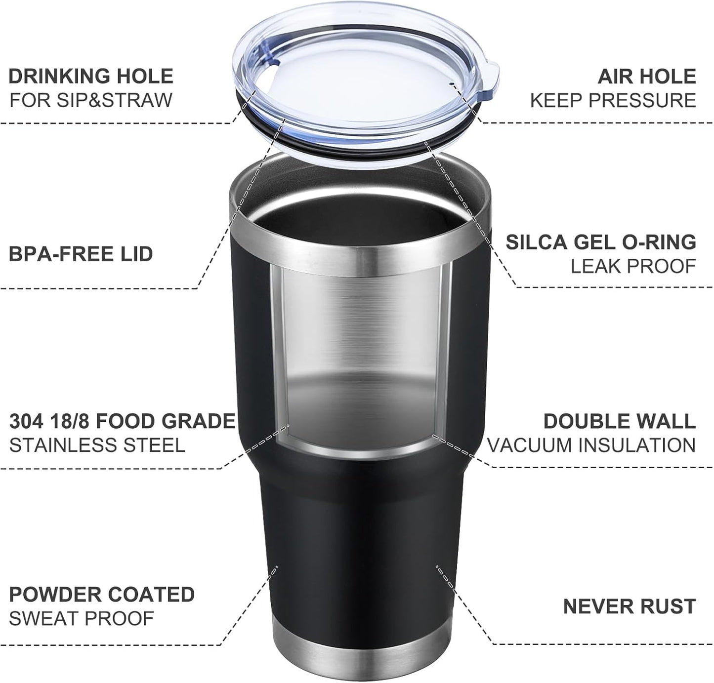 MEWAY 30oz Tumbler Double Wall Vacuum Insulated Travel Mug, Stainless Steel Tumbler with Lid, Durable Powder Coated Insulated Coffee Cup for Cold & Hot Drinks (Silver,1 PACK)