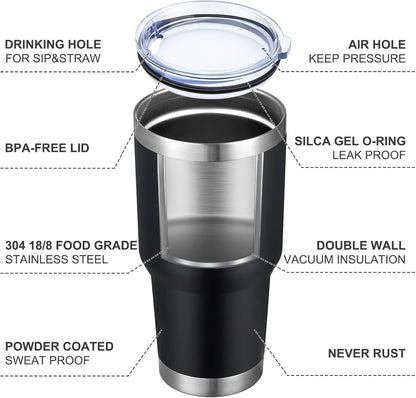 MEWAY 30oz Tumbler Double Wall Vacuum Insulated Travel Mug, Stainless Steel Tumbler with Lid, Durable Powder Coated Insulated Coffee Cup for Cold & Hot Drinks (Silver,1 PACK)