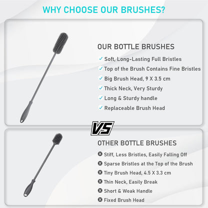 Silicone Bottle Cleaning Brush with Long Handle, 12.5" Water Bottle Cleaner for Baby Bottles, Hydro Flask, Sports Bottle, Vase, Glassware, Perfect for Smaller Diameter Bottle Openings (One Pack)