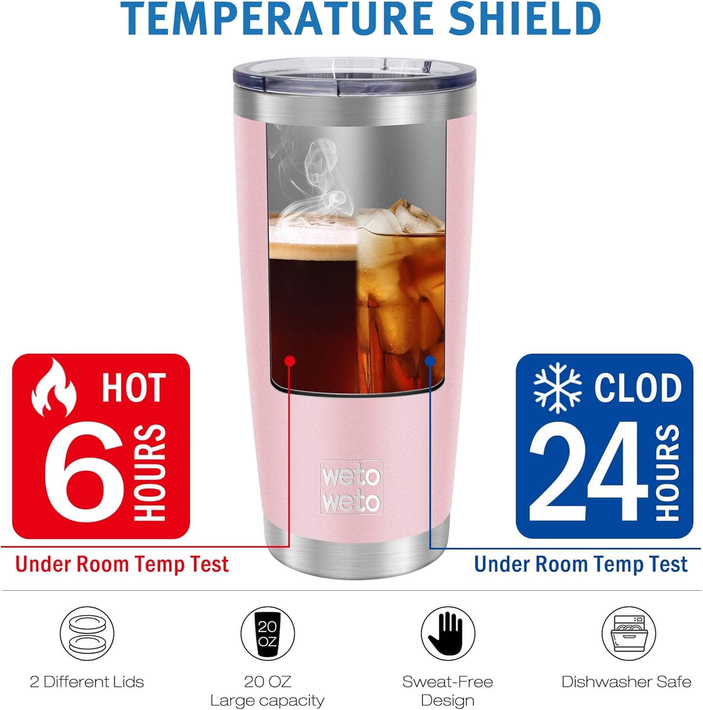 WETOWETO 20oz Tumbler, Stainless Steel Vacuum Insulated Coffee Travel Mug, Double Wall Powder Coated Insulated Coffee Mug Travel Mug with Lid Thermal Cup for Outdoor (Navy Blue, 1 Pack)