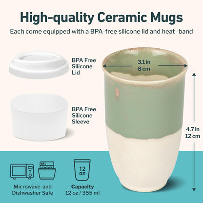 NOVA CERAMICS Coffee Tumbler – Travel Mug - On the Go Coffee Mug – Microwave & Dishwasher Safe Green Coffee Tumbler - Gifts For Women Men Him Her – 16oz – Monsoon