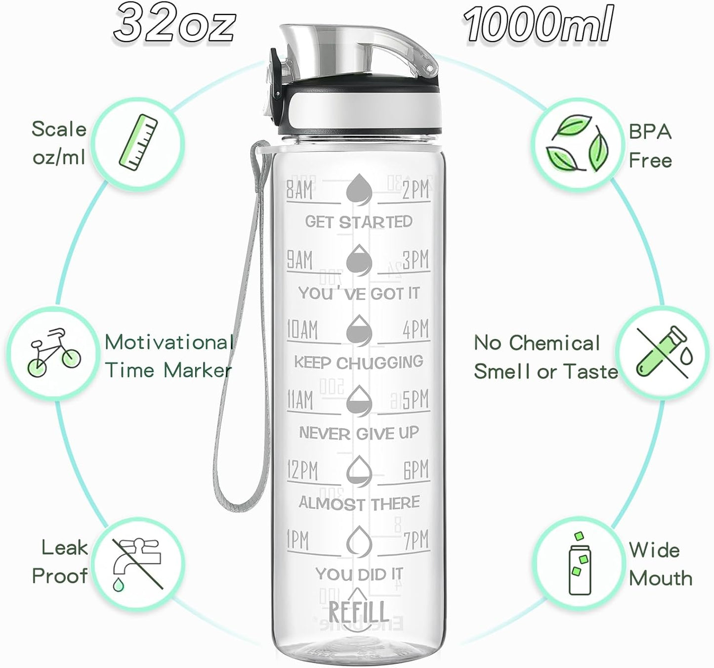 Enerbone Water Bottle, Leakproof BPA & Toxic Free, Motivational Water Bottle with Times to Drink and Straw, Fitness Sports Water Bottle with Strap for Office, Gym, Outdoor Sports