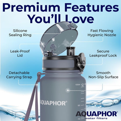 Nakii Filtered Water Bottle, Leakproof, BPA-Free, Motivational Markings, Travel, Everyday Use. 40-Gallon Filter, Replaces 300 Plastic Water Bottles. Includes 1 Filter, 22 FL Oz, Grey by Aquaphor