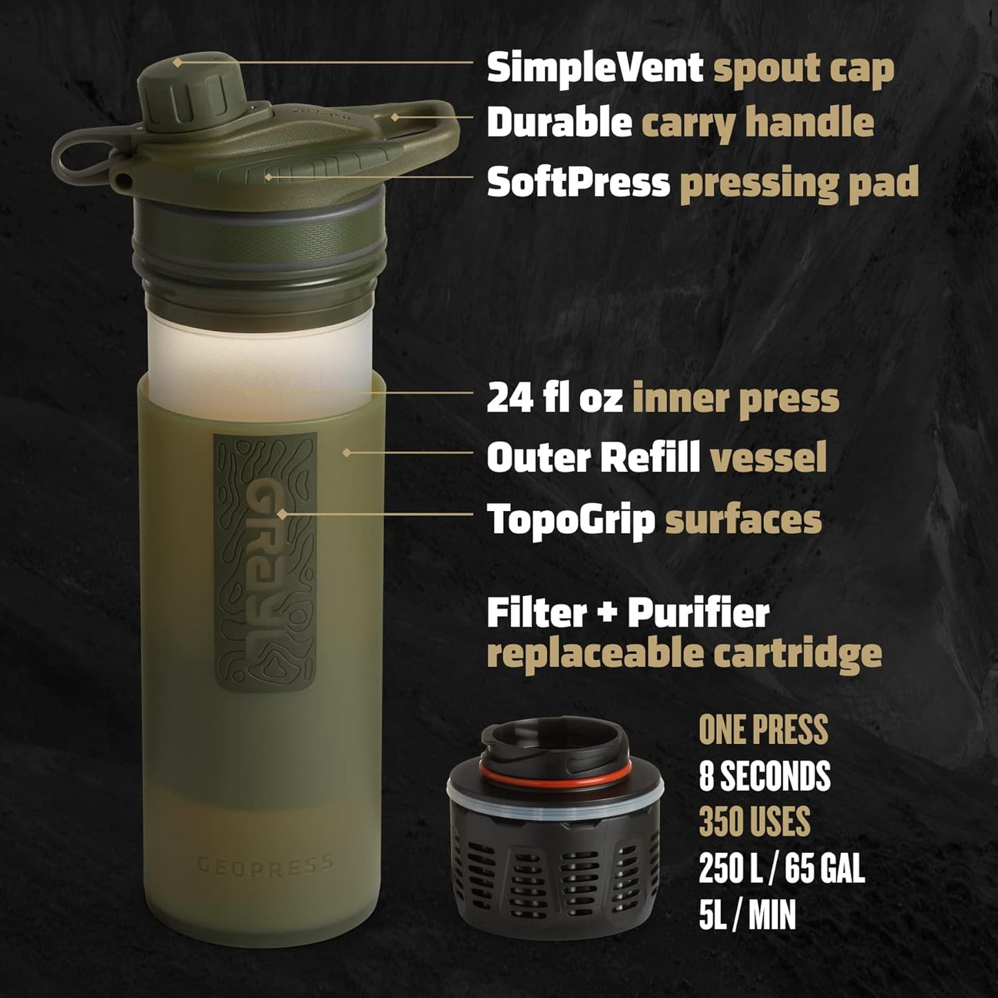 GRAYL GeoPress 24 oz Water Purifier Bottle - Filter for Hiking, Camping, Survival, Travel (Bali Blue)