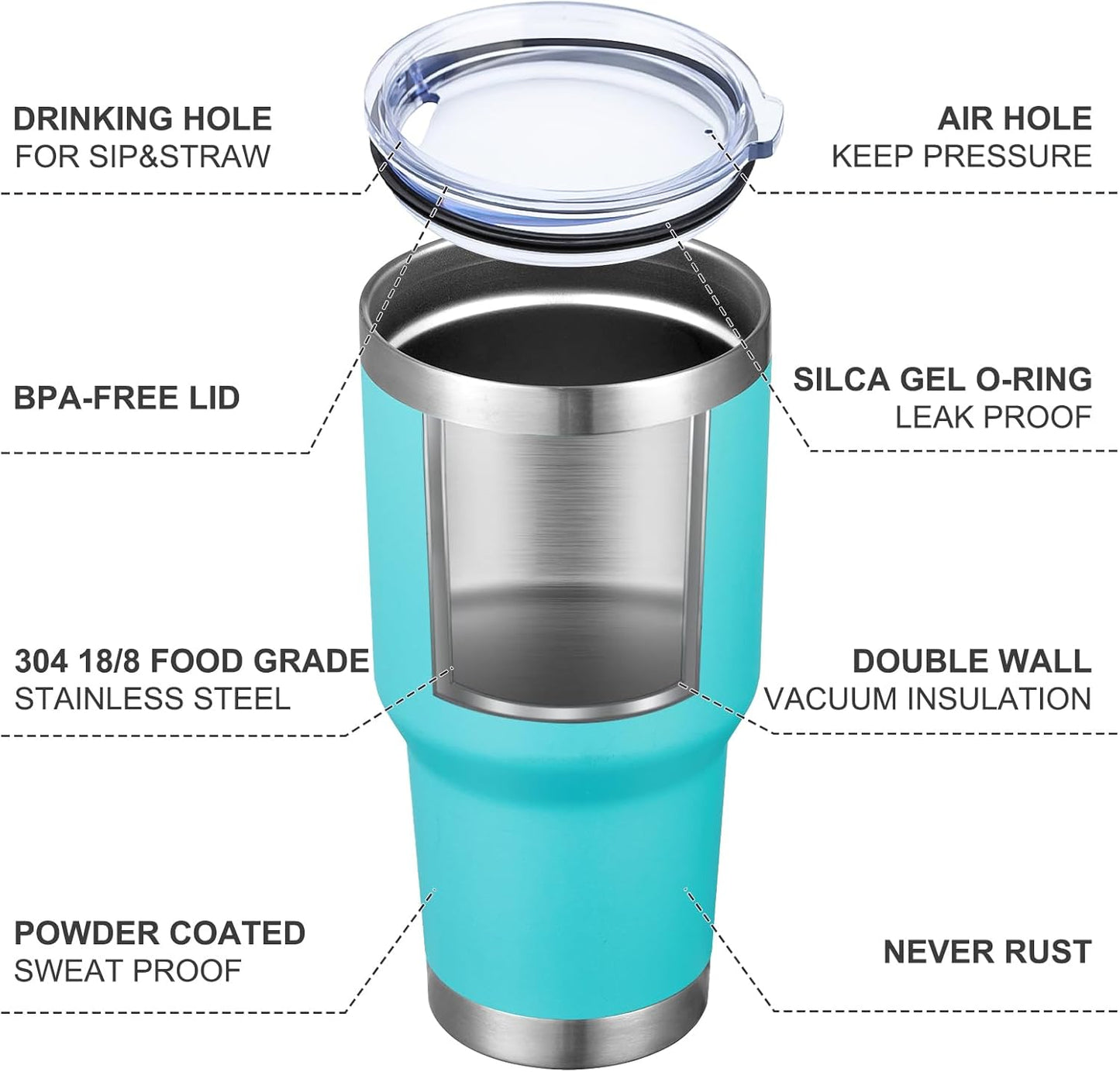 MEWAY 30oz Tumbler Double Wall Vacuum Insulated Travel Mug, Stainless Steel Tumbler with Lid, Durable Powder Coated Insulated Coffee Cup for Cold & Hot Drinks (Silver,1 PACK)