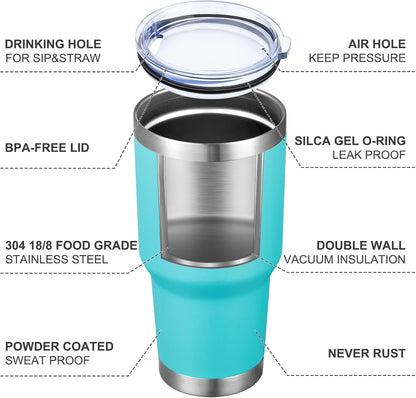 MEWAY 30oz Tumbler Double Wall Vacuum Insulated Travel Mug, Stainless Steel Tumbler with Lid, Durable Powder Coated Insulated Coffee Cup for Cold & Hot Drinks (Silver,1 PACK)