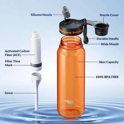 Filtered Water Bottle, Membrane Solutions C3 Water Bottle Filter with Replaceable ACFX2 Filter Cartridge, Portable Water Filter 36oz BPA-Free for Travel, Hiking & Camping Drinking use(Grey)