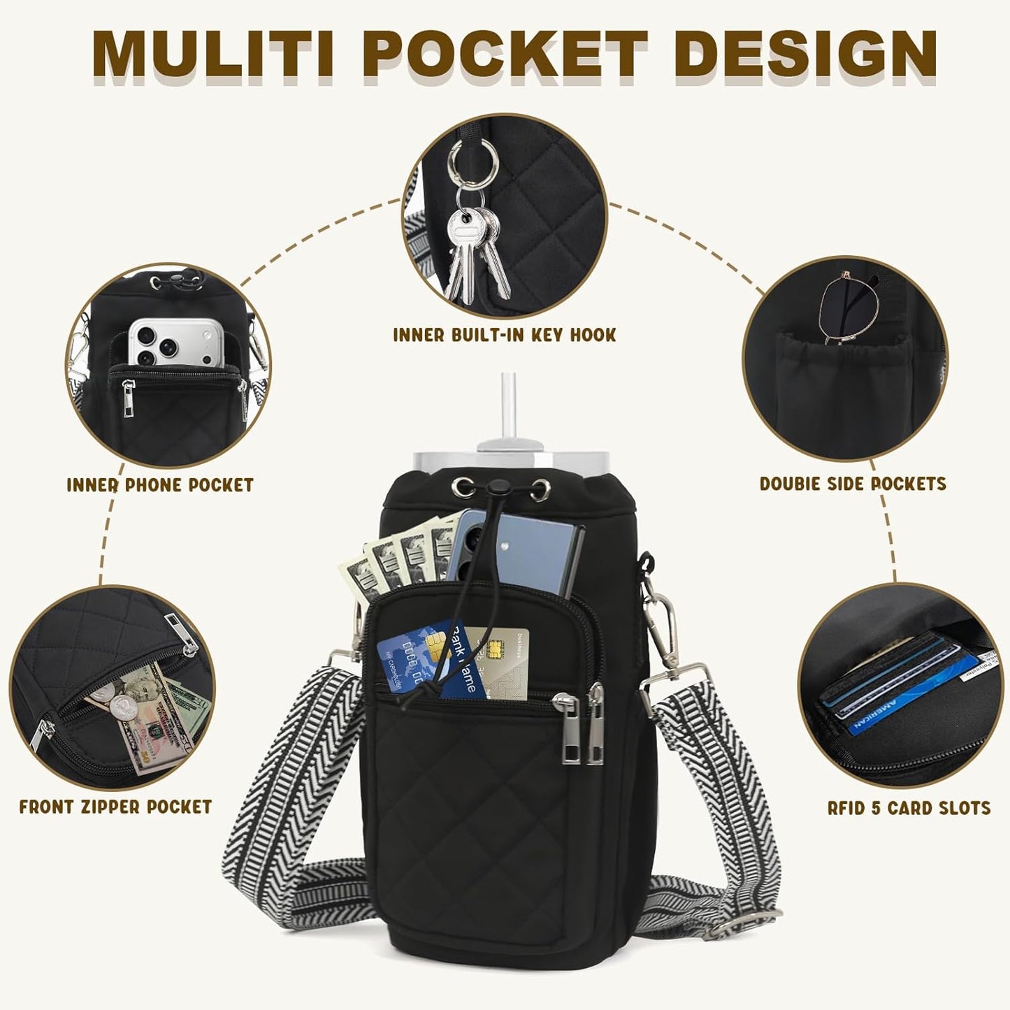 Water Bottle Holder with Strap, 32oz 40oz Insulated Water Bottle Carrier Bag, Purse Crossbody Sling Bag with Phone Pocket for Walking Hiking