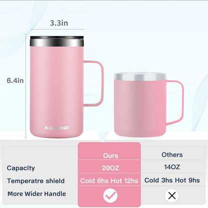 KXIAOCHEN 20oz Insulated Coffee Mug with Lid, Stainless Steel Coffee Cup, Double Wall Vacuum Coffee Tumbler with Handle, Premium Thermal Travel Coffee Mug (Navy Blue)