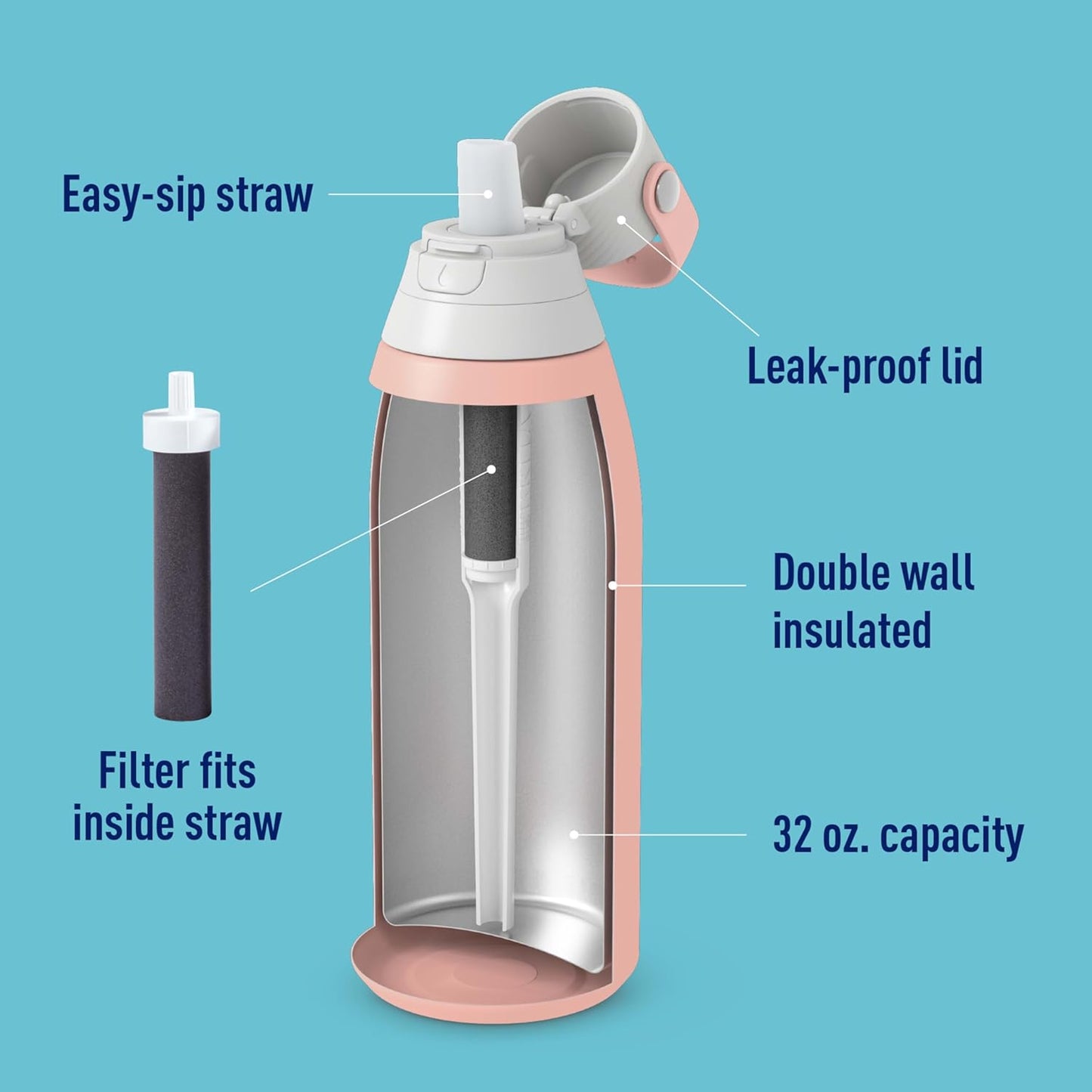Brita Stainless Steel Premium Filtering Water Bottle, BPA-Free, Reusable, Insulated, Replaces 300 Plastic Water Bottles, Filter Lasts 2 Months or 40 Gallons, Includes 1 Filter, Rose - 32 oz
