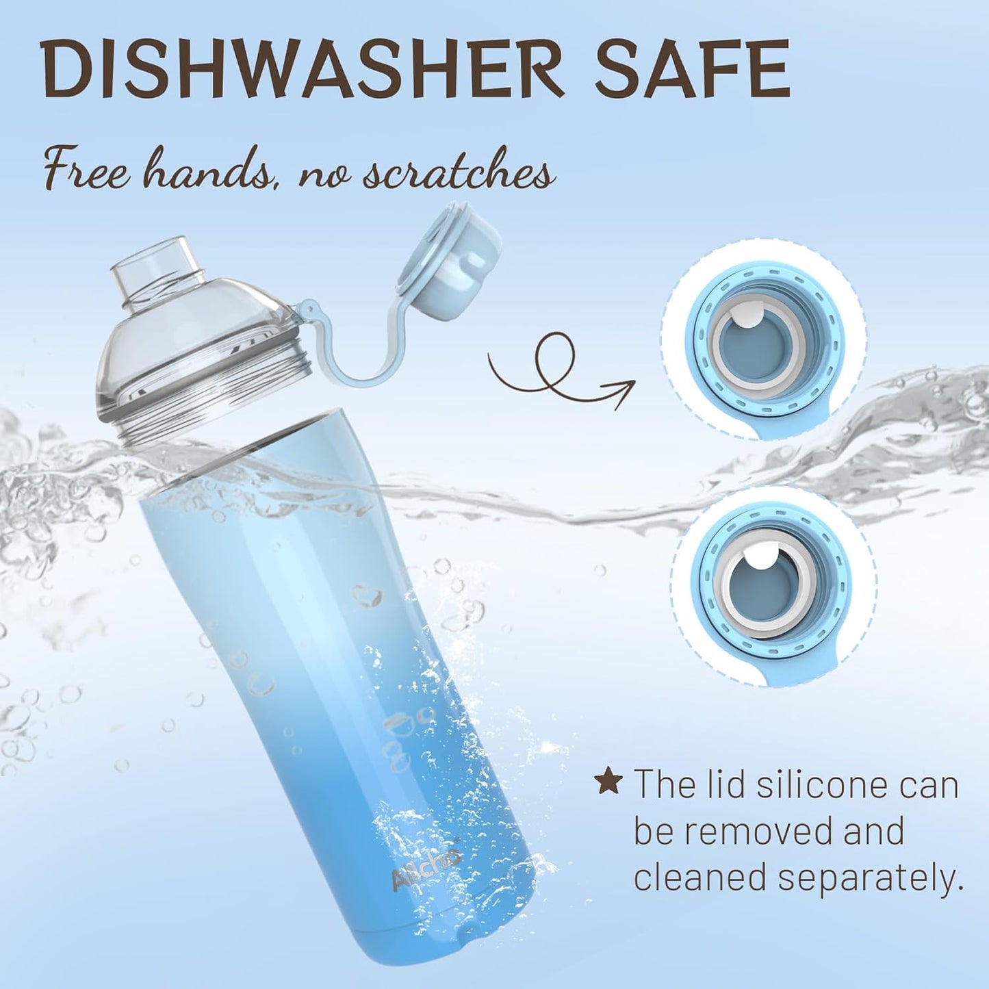 Allcho Insulated Water Bottle for Women, 18oz Stainless Steel Leak Proof Tumbler with 2 Lids, BPA-Free Tritan Chug & Straw Lid, Double Wall Vacuum Flask