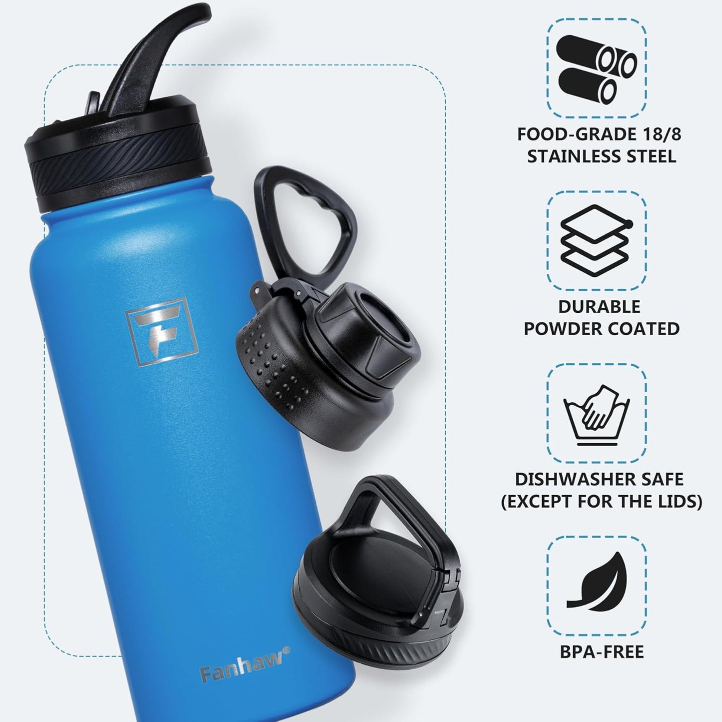 Fanhaw 40 oz Insulated Water Bottle – Stainless Steel Flask with 3 Lids (Straw, Spout, Carabiner) | Durable, Leakproof, for Hiking, Camping, Outdoor Adventures & Travel (Green Blue)