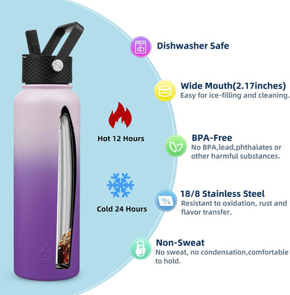 BJPKPK Insulated Water Bottles with Straw Lid, 40oz Stainless Steel Water Bottles with 3 Lids, BPA Free Leakproof Thermo, Tumblers, Cups for Sports, Gym- Midnight - Colors A
