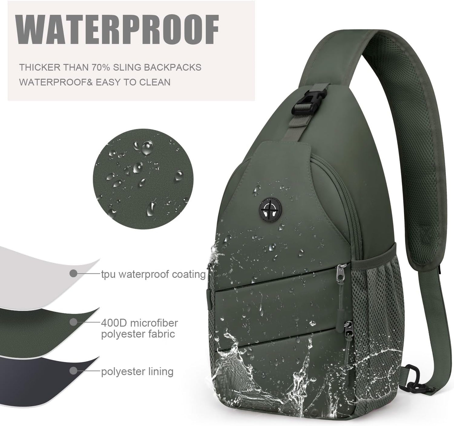 Pritent Crossbody Bags for Women Men Trendy Sling Bag Backpack Casual Chest Bag with Convertible Shoulder Strap