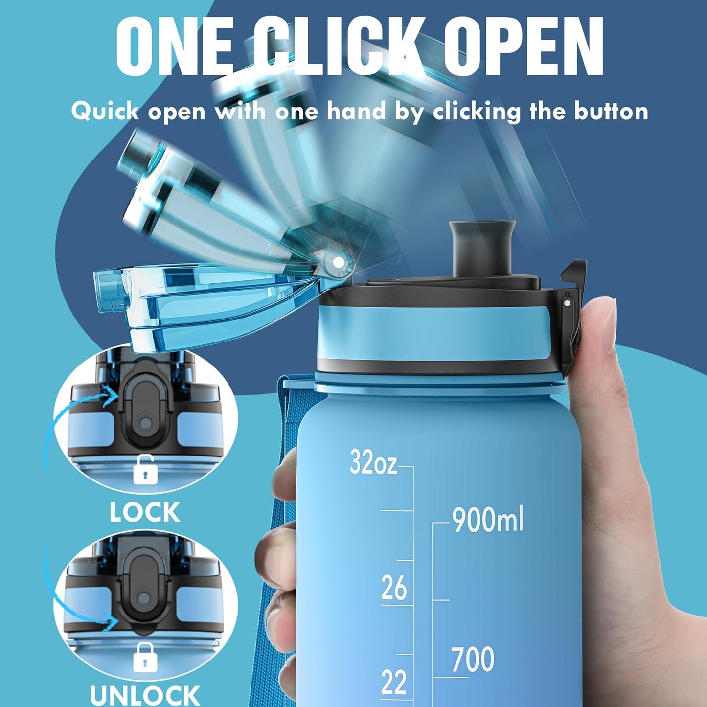 OLDLEY Water Bottle, 32oz Motivational Sports Water Bottle with Time Marker - Times to Drink - Tritan, BPA Free, Wide Mouth Leakproof, Clear (1 Bottle)