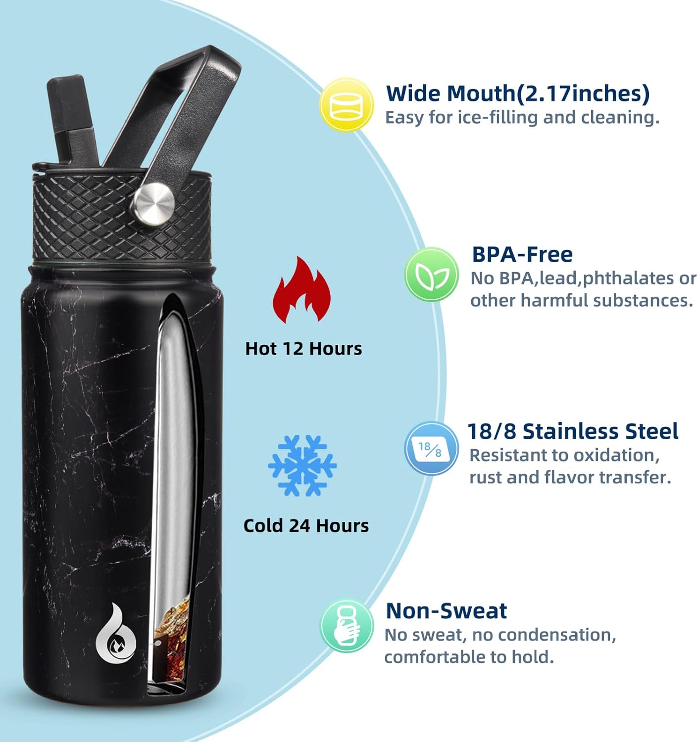 BJPKPK Insulated Water Bottles with Straw Lid, 40oz Stainless Steel Water Bottles with 3 Lids, BPA Free Leakproof Thermo, Tumblers, Cups for Sports, Gym- Midnight - Colors A
