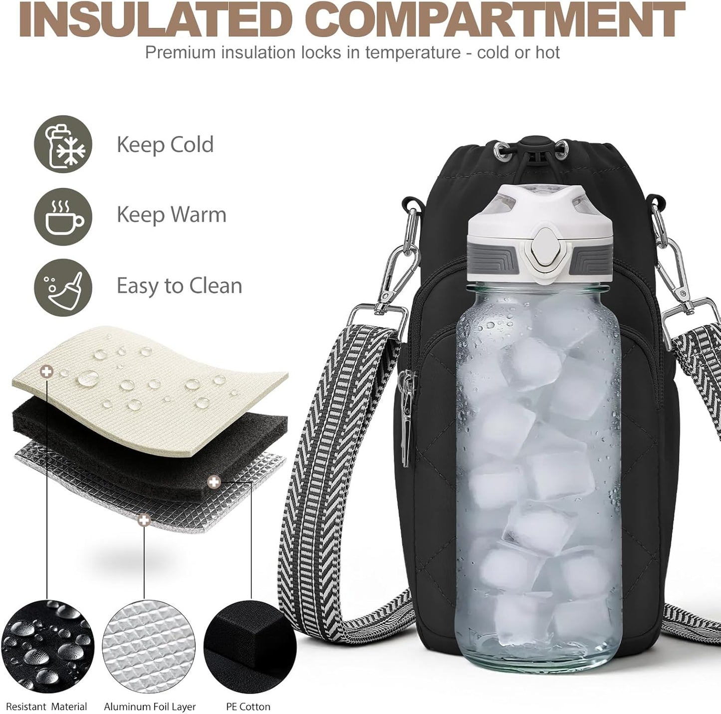 SYTRAH Water Bottle Bag Crossbody，Insulated Water Bottle Purse Crossbody Water Bottle Holder with Strap 40 oz