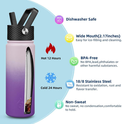 BJPKPK Insulated Water Bottles with Straw Lid, 40oz Stainless Steel Water Bottles with 3 Lids, BPA Free Leakproof Thermo, Tumblers, Cups for Sports, Gym- Midnight - Colors A