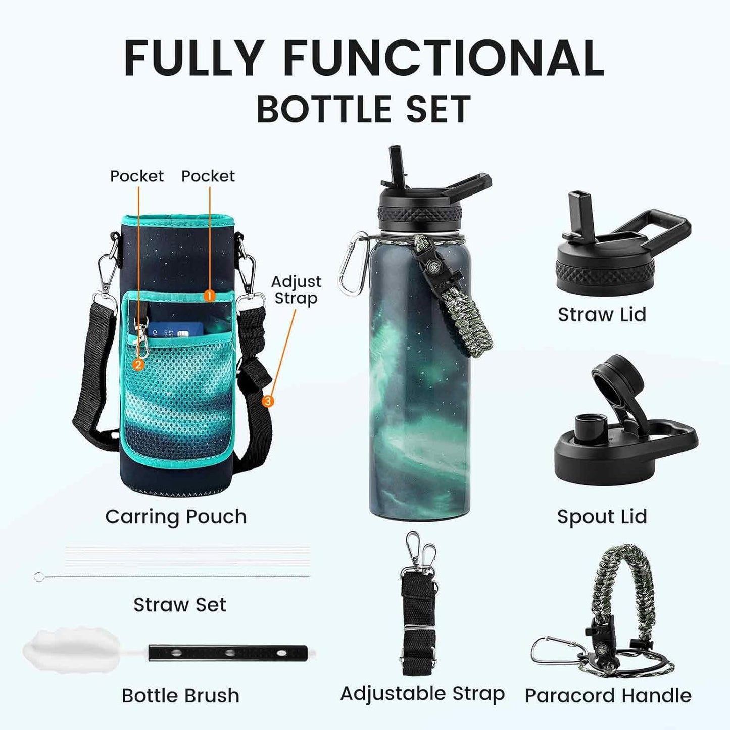 RAYMYLO One Gallon Water Bottle Insulated, Triple Walled Vacuum Stainless Steel (Cold for 48 Hrs), Leak Proof & Non-BPA, Large Water Flask Jug with Paracord Handle & Straw Spout Lids