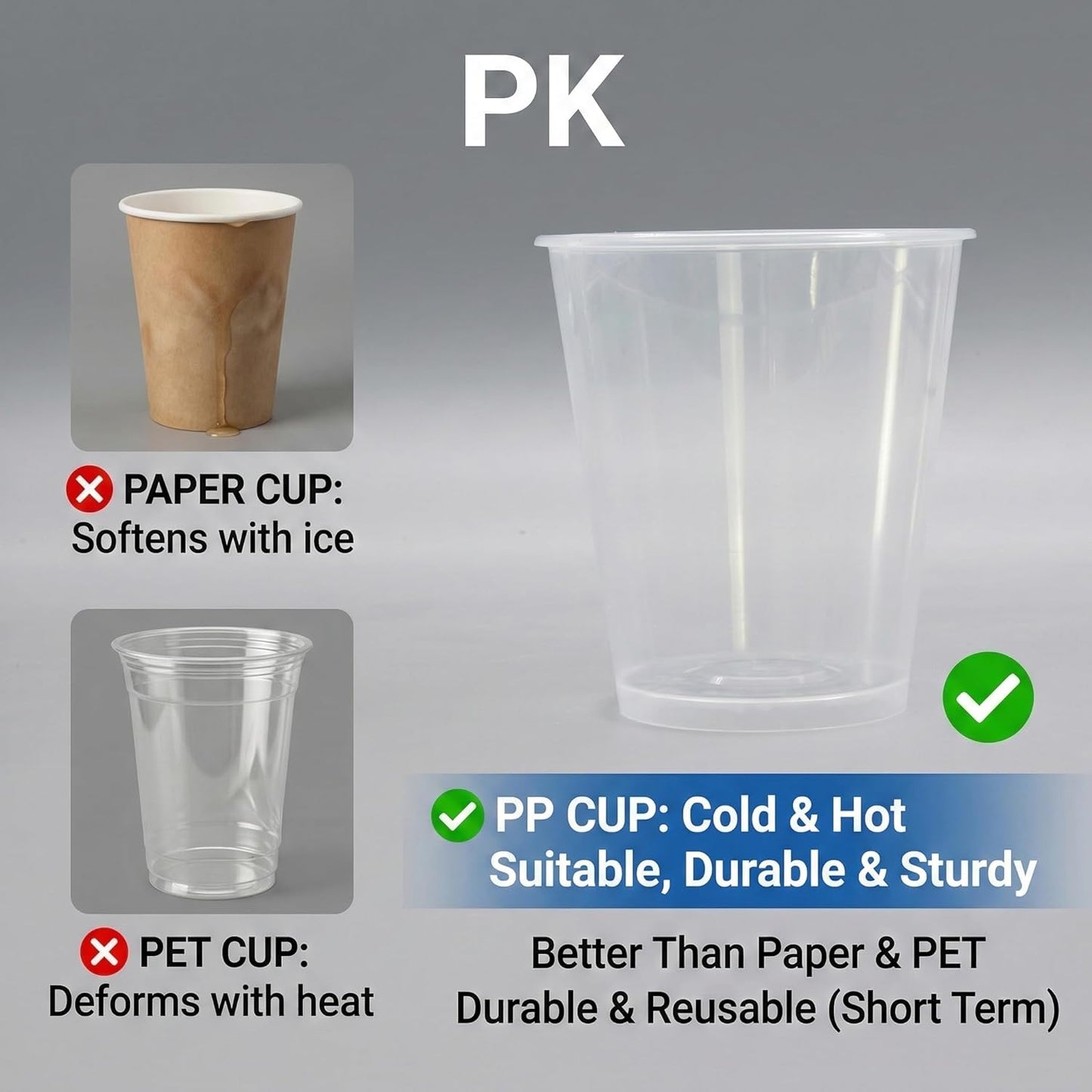 100 Sets Bulk Frosted Disposable Hard Plastic Cups With Straws Lids,90mm Disposable Bubble Boba Milk Tea ToGo Cups Cold Hot Plastic coffee Boba Tea Business TakeAway Supplies (16, ounces)