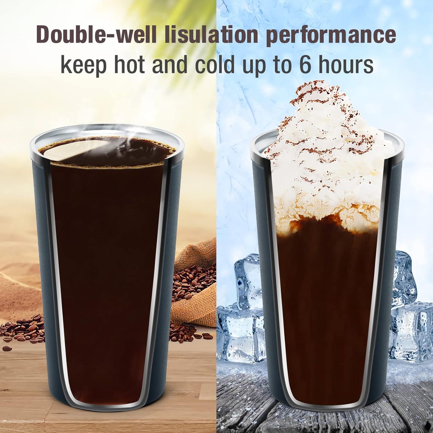 17oz (510ml) Vacuum Insulated Coffee Travel Mug, Leak proof Double Wall Stainless Steel Reusable Cup with Lid, Thermal Tumbler for Hot and Cold Drinks, Matte Texture White
