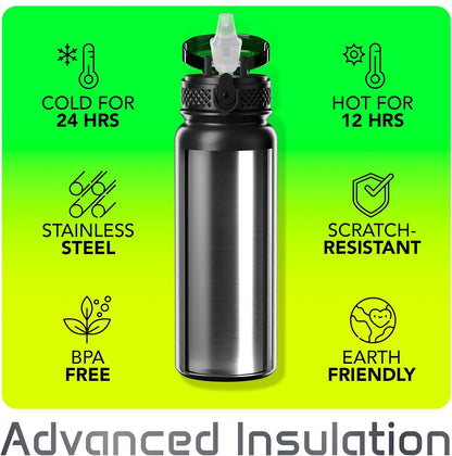 Mont-Clair Sport Water Bottle - 20oz Insulated Water Bottle with Straw - Patented Lid, BPA FREE, For Sports, Gym, Cycling, Bike - Quick Hydration - Black
