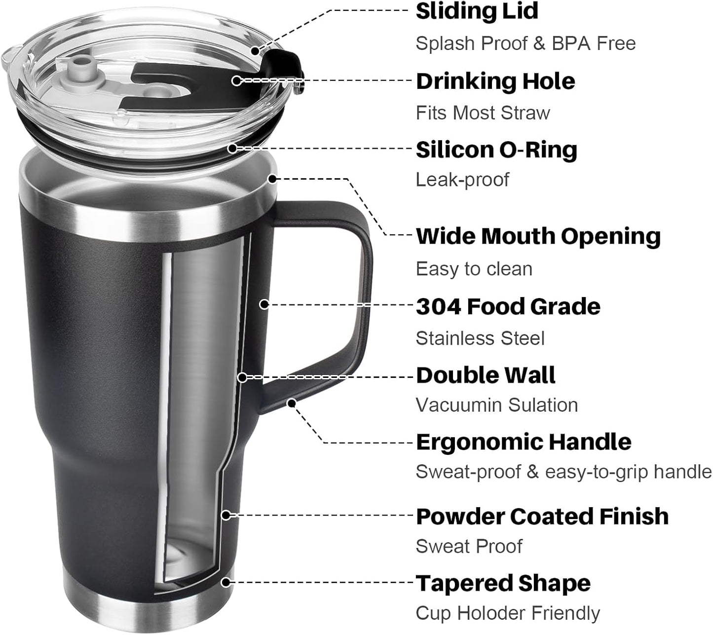 20 oz Tumbler with Handle, Stainless Steel Insulated Tumbler with Lid and Straw, Double Wall Vacuum Coffee Mug Tumbler, Insulated Coffee Thermal Cup for Cold and Hot (Light Purple)