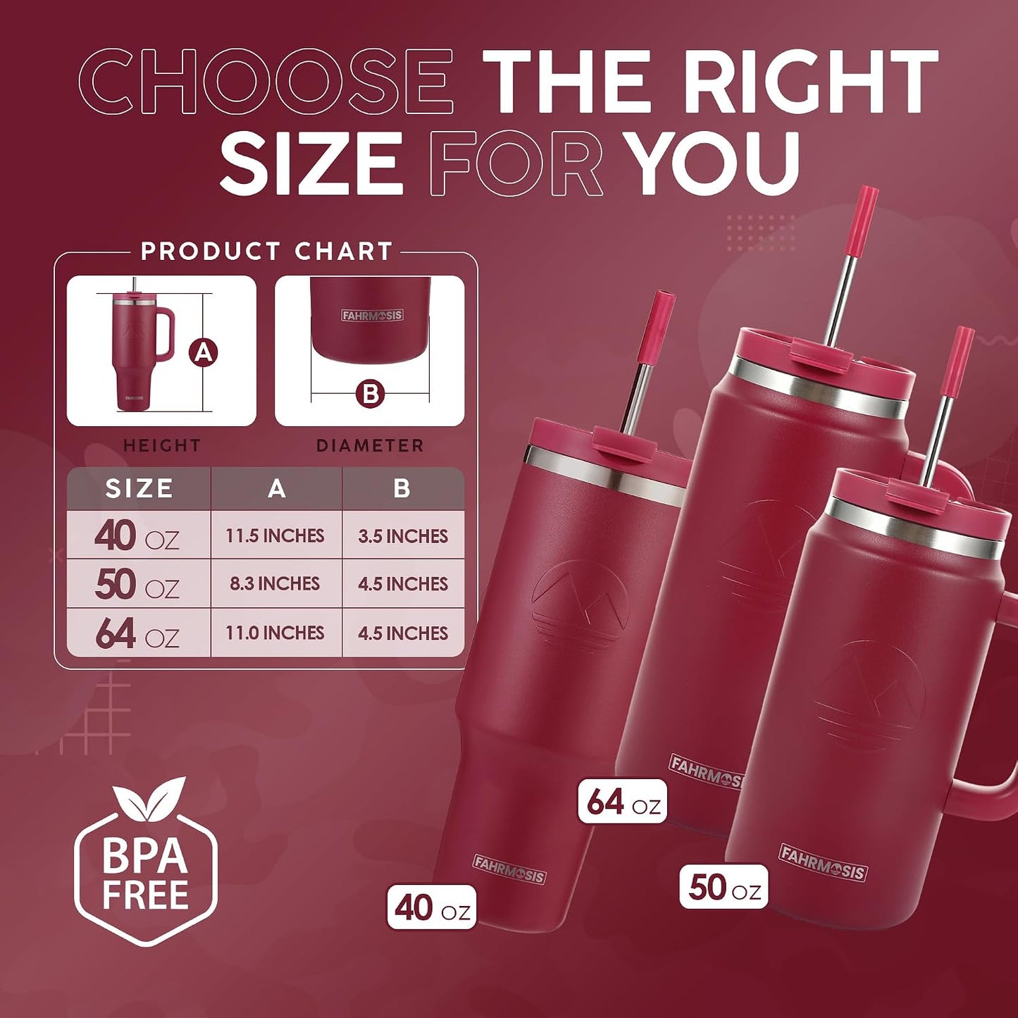 40 Oz Tumbler with Handle and Straw Insulated Cup that Fits in Cup Holder for Hot & Cold Drinks Leak Proof Tumbler with Straw Stainless Steel Travel Mug for Men & Women - Pink