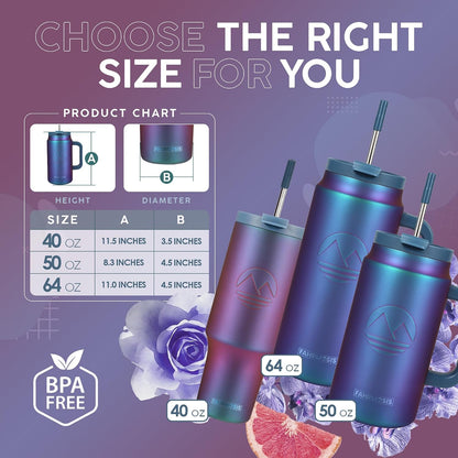40 Oz Tumbler with Handle and Straw Insulated Cup that Fits in Cup Holder for Hot & Cold Drinks Leak Proof Tumbler with Straw Stainless Steel Travel Mug for Men & Women - Pink