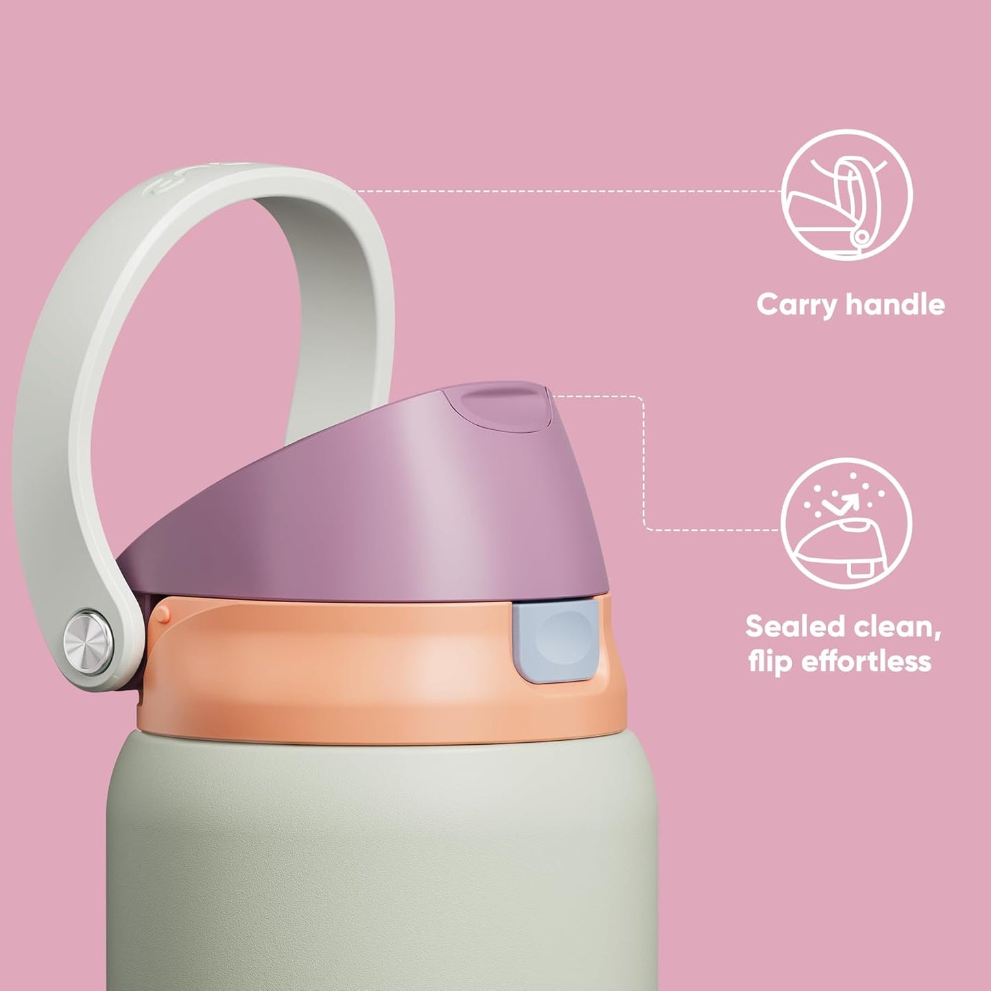 ENCOOL Leakproof Insulated Water Bottle with Straw Dual-Sip Water Bottle Bag-Safe Design for Work, Commute & Gym – Keeps Drinks Cold All Day, 24 oz, Lemonade Pink - Colors B