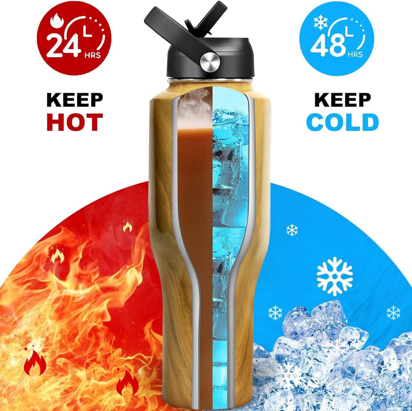 HYDROWION 32oz Stainless Steel Water Bottle(Cold for 48 Hrs, Hot for 24 Hrs),Double Wall Vacuum Insulated Water Bottle with Straw Lid, Spout Lid and Flex Cap, Fit in Any Car Cup Holder,Black
