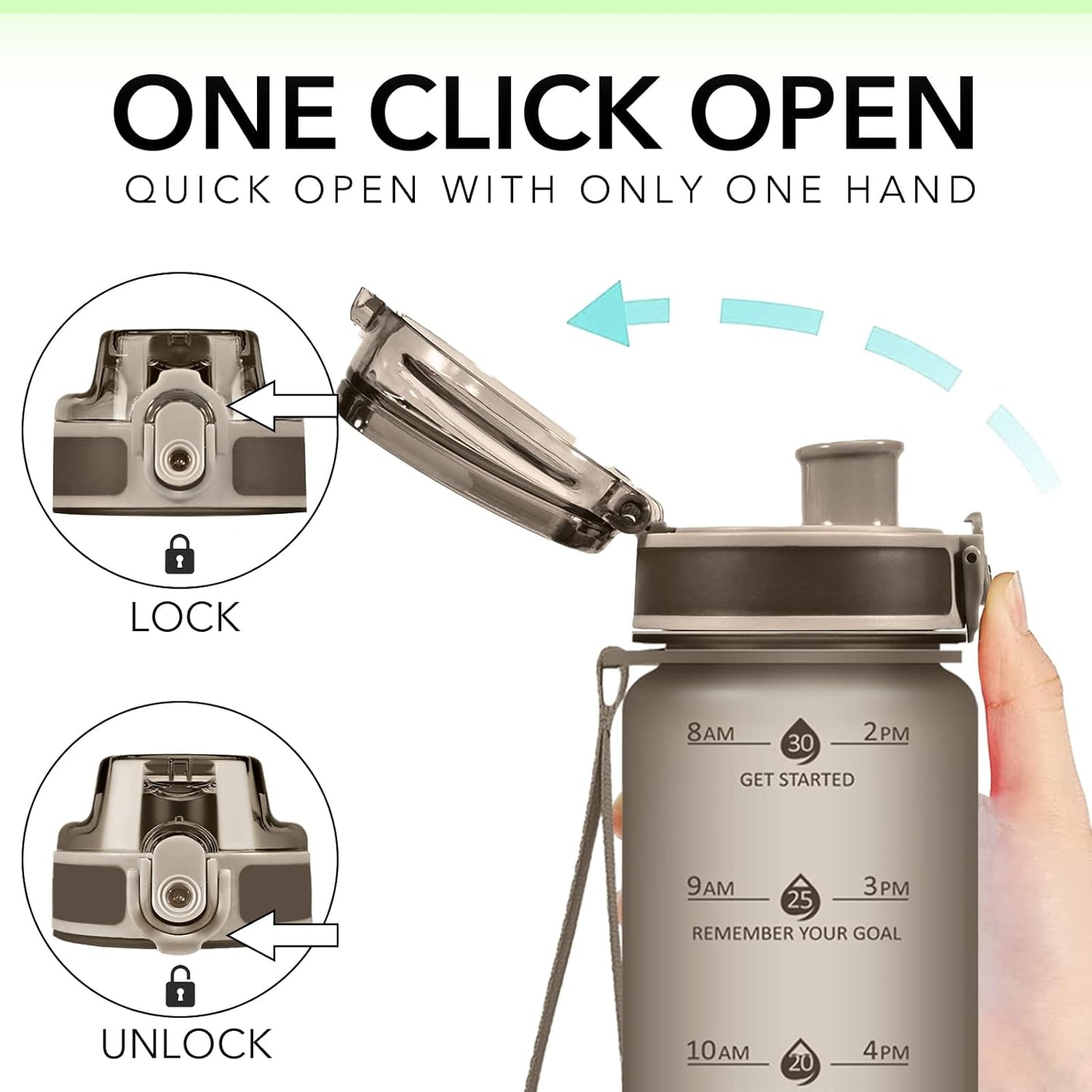 32oz Water Bottle with Time Marker, Motivational Drinking Bottle with Strap, BPA-Free Leak-Proof, Encouraging Water Bottle Time to Drink Water for Gym School Office Travel