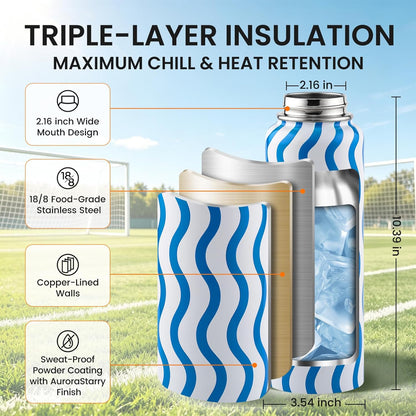 RAYMYLO One Gallon Water Bottle Insulated, Triple Walled Vacuum Stainless Steel (Cold for 48 Hrs), Leak Proof & Non-BPA, Large Water Flask Jug with Paracord Handle & Straw Spout Lids